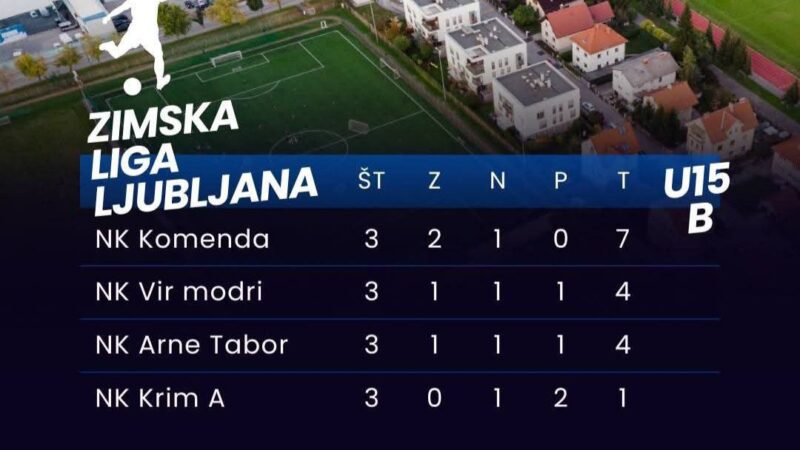 2025-Zimska-liga-ljubljana