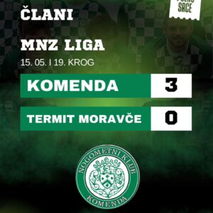 Read more about the article Komenda : Termit Moravče
